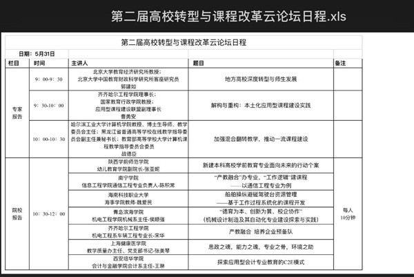 课程改革研讨会2_副本.jpg