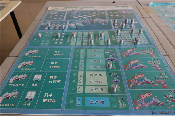 沙盘模拟 (2).JPG